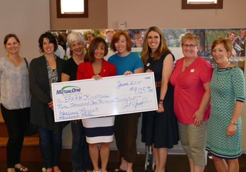 Taking part in the Charitable Foundation’s ceremonial check presentation to SPARK Kindness are (l to r): SPARK Kindness program parents Anna Zawadzka and Michele Moratta; SPARK Kindness Board Member & Clerk, Becky Moss; Rachel Stewart, administrative director, MutualOne Charitable Foundation; SPARK Kindness Board Member, Holly McKean; Christine Fortune Guthery, president and board member, SPARK Kindness; Lori Davis, director and board Member, SPARK Kindness; Karen Fossett, vice president and board member, SPARK Kindness.